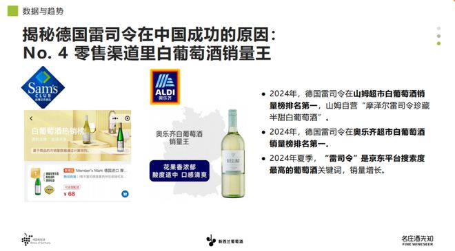 兰长相思共塑中国白葡萄酒新格局ky开元棋牌德国雷司令与新西(图5)