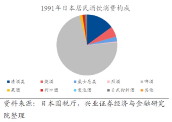 祭的崛起之路：中国白酒破局启示样本开元ky棋牌万字讲透“日本茅台”獭(图9)