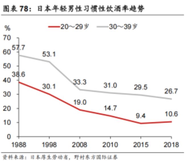 祭的崛起之路：中国白酒破局启示样本开元ky棋牌万字讲透“日本茅台”獭(图14)